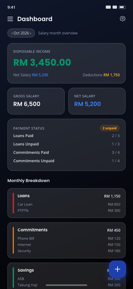 BelanjaKu dashboard screen